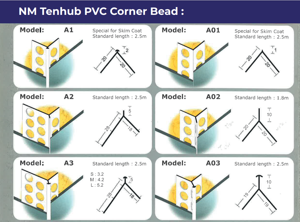 PVC Corner Bead NM Tenhub